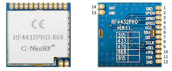 无线通信模块RF4432PRO-868的引脚定义